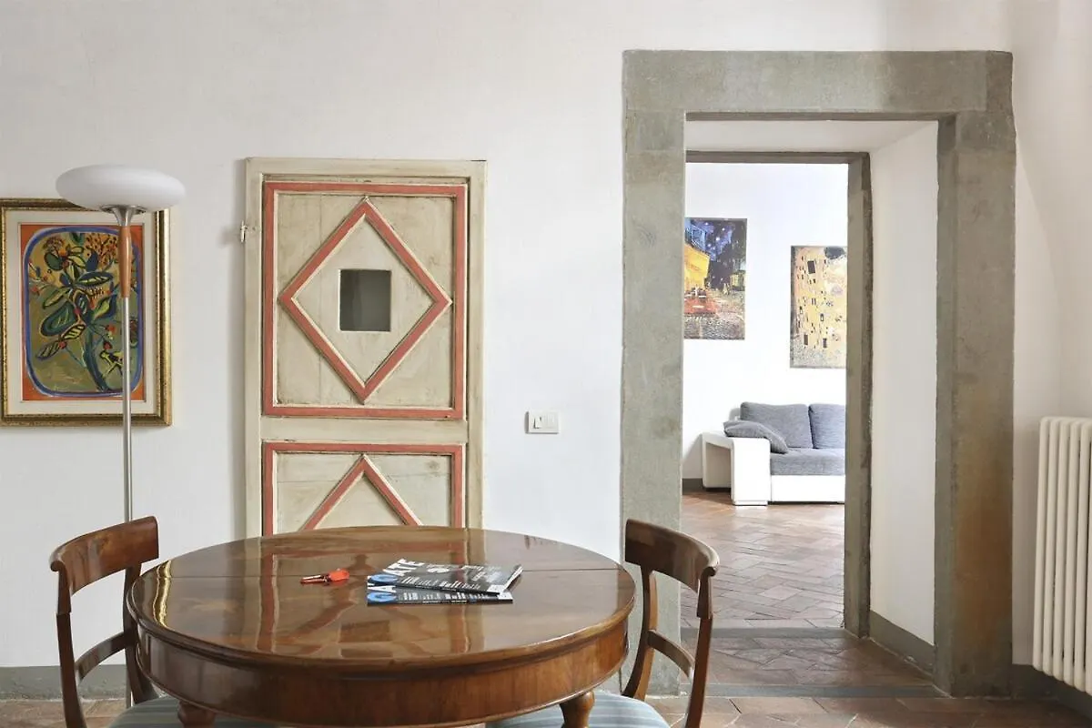 Historic Loft In The Heart Of Florence